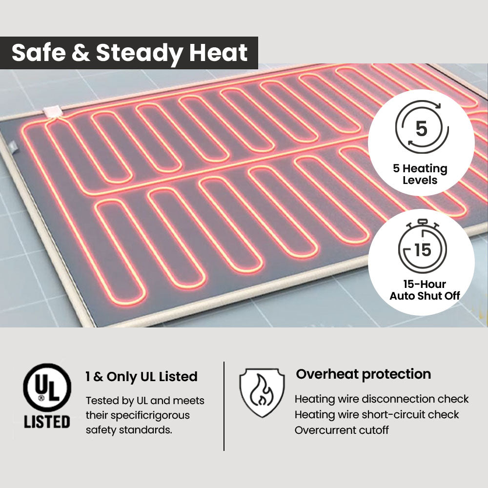 Premium 100% Cotton Carbon Heating Mat