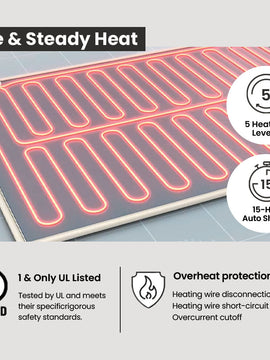 Premium 100% Cotton Carbon Heating Sofa Mat