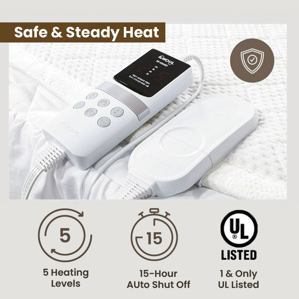 Premium 100% Cotton Carbon Heating Mat