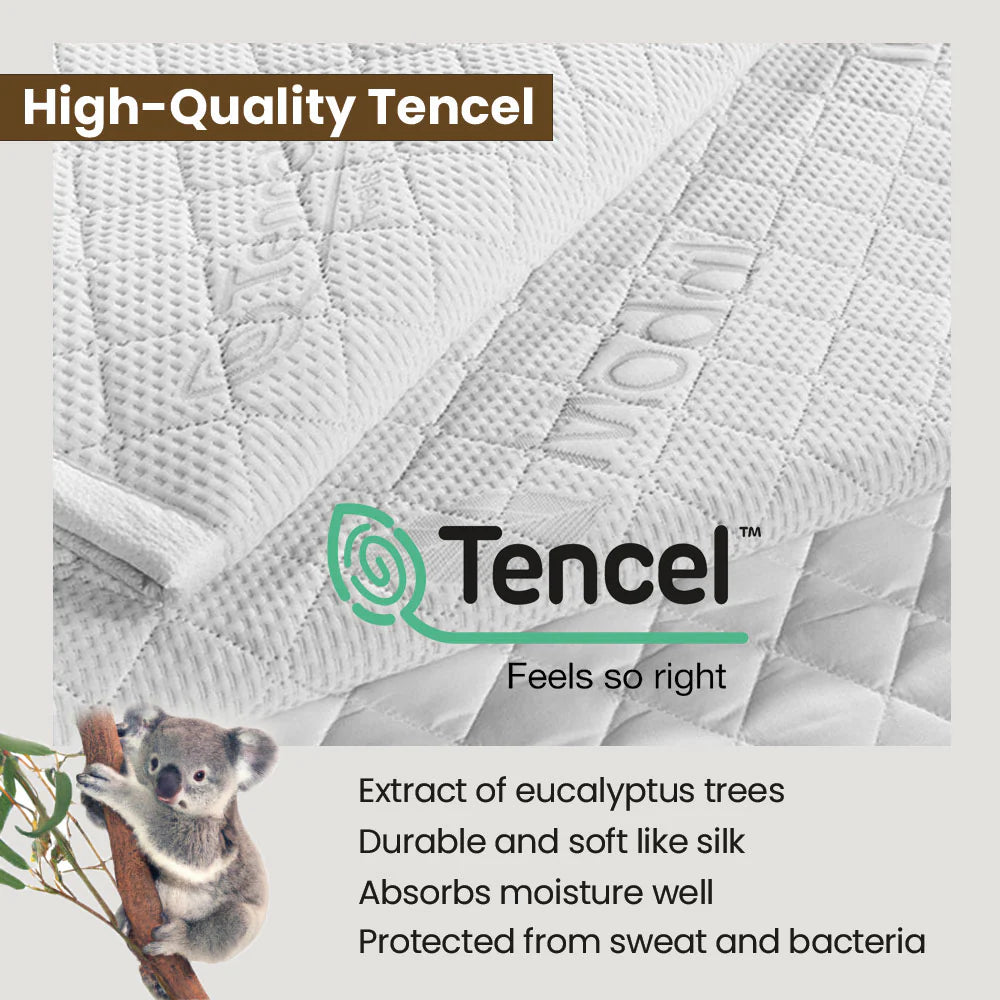 Tencel Carbon Heating Mat